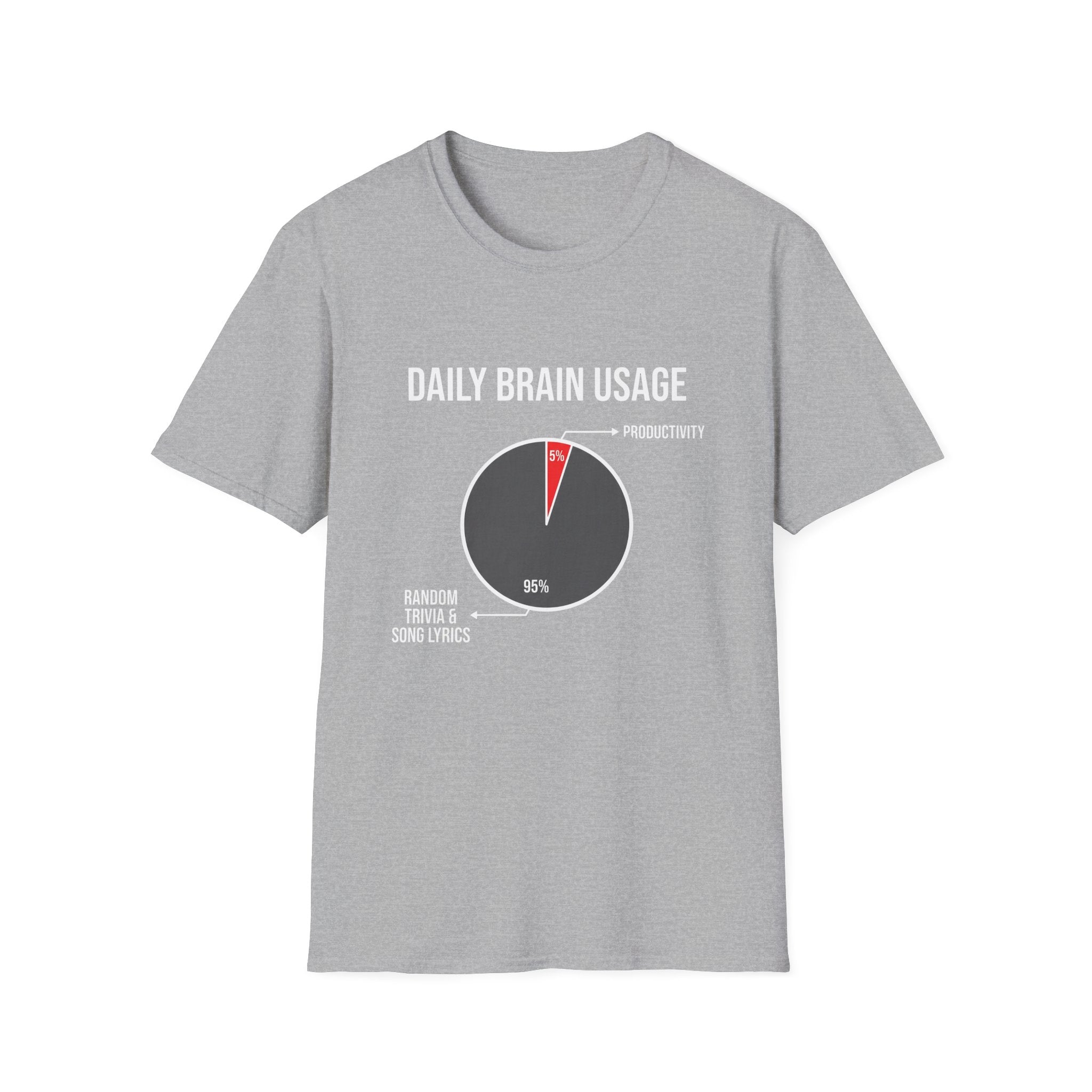 Daily Brain Usage T-Shirt
