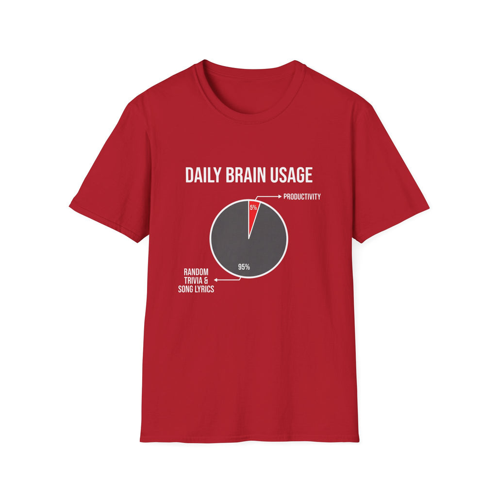 Daily Brain Usage T-Shirt