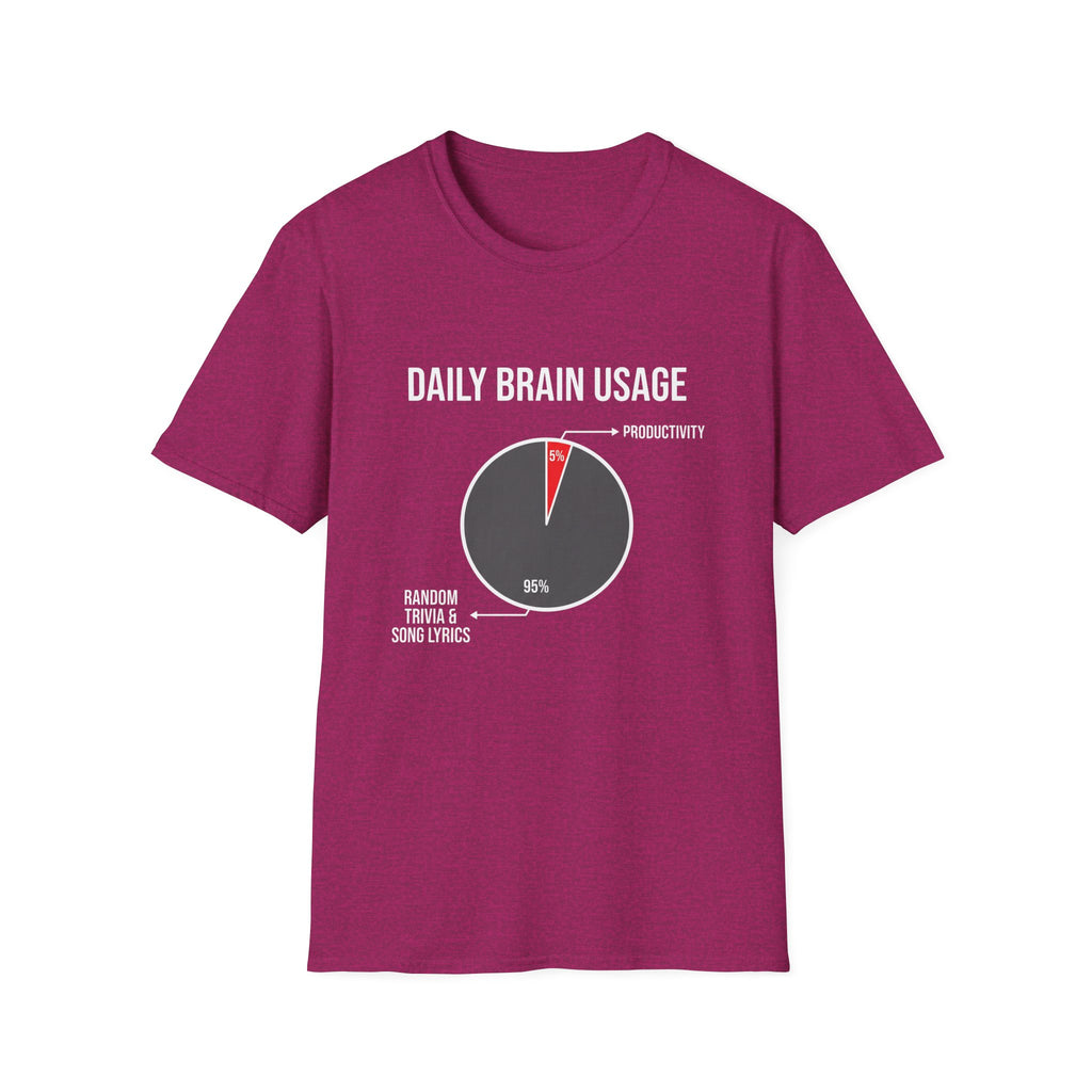 Daily Brain Usage T-Shirt