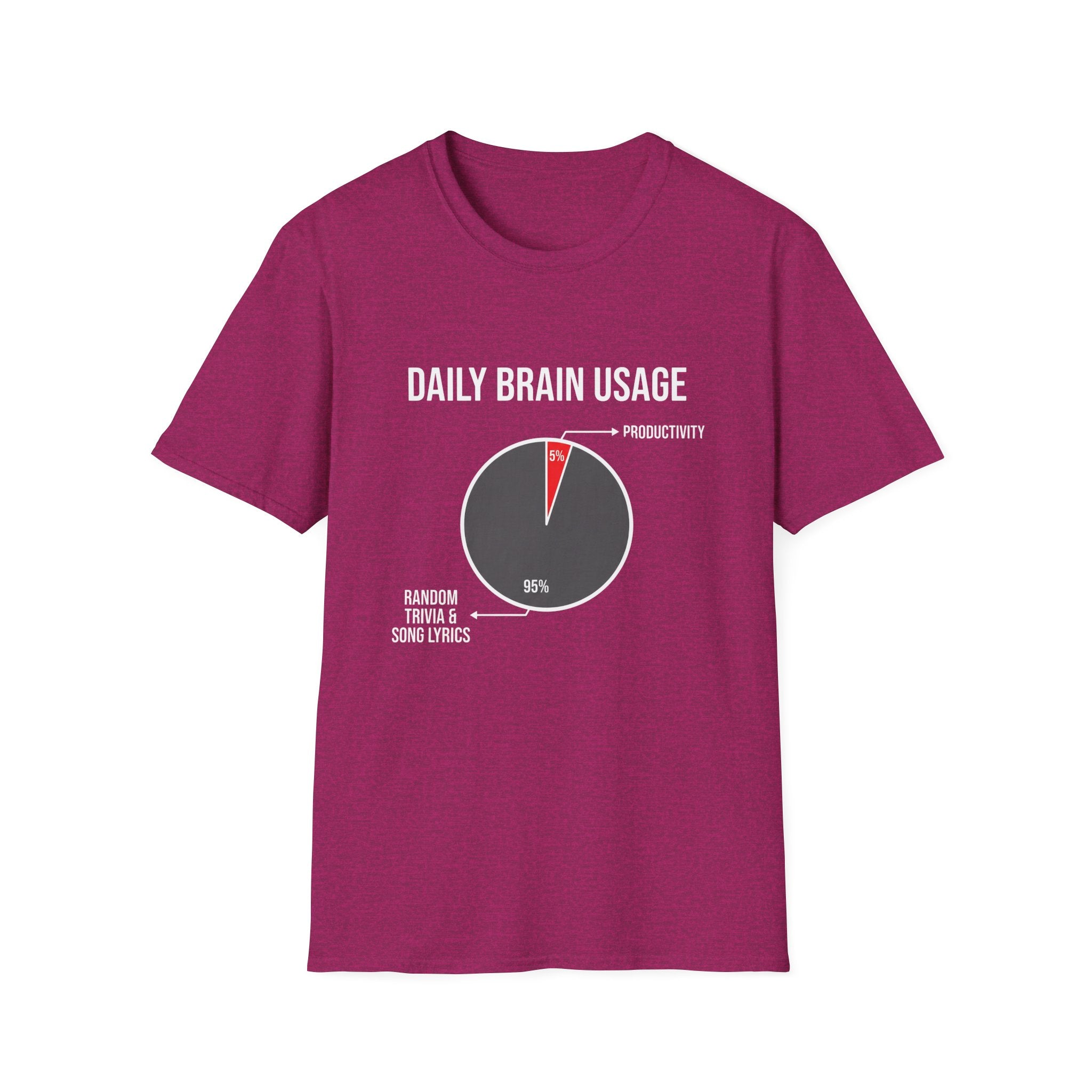 Daily Brain Usage T-Shirt